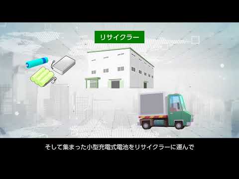動画サムネイル