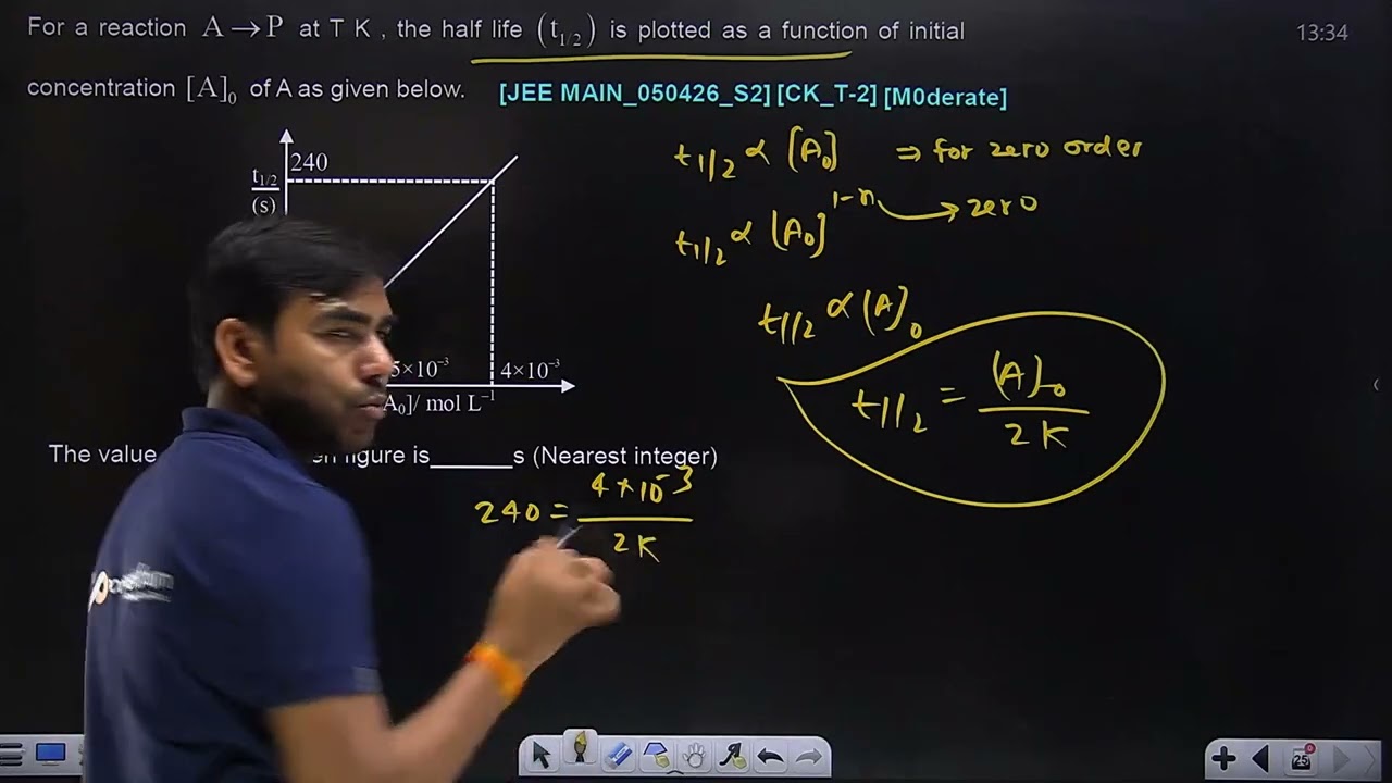 Video Solution