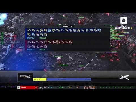 Why Pro Gamers Can't be Trusted Observers (2021)