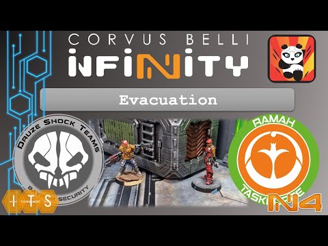 Fast Panda Gaming: Infinity ITS15  N4 Battle Report - 300pts Evacuation (Ramah Taskforce v Druze)