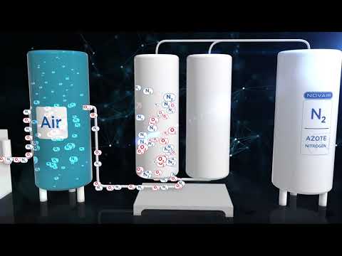 The PSA process - production of nitrogen by NOVAIR generator