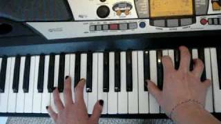 Alesana Apology (acoustic) piano tutorial
