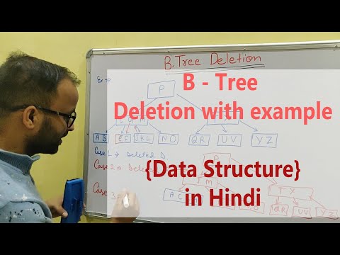 Introduction to Data Structure and types hindi