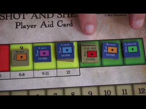 How the Activation Track works