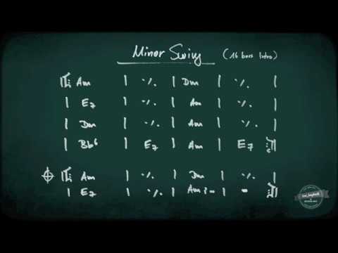 Minor Swing - Gypsy Jazz Play Along
