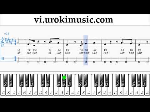 Học Đàn Piano (tay phải) Janet Jackson x Daddy Yankee - Made For Now Hướng Dẫn  Bài Hát um-ih687