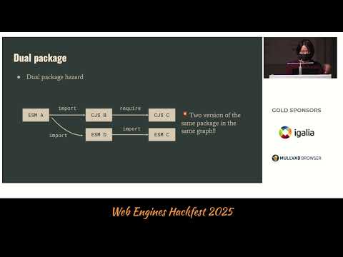 Bridging CommonJS and ESM in Node.js