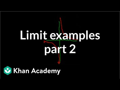 Limit Examples (Part 2)