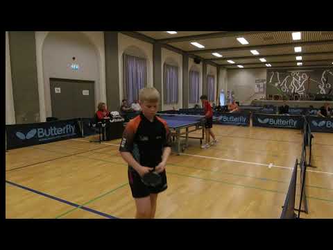 190518 DrDiv, Mads Grotkjær Zacho - Albert Wolfsberg