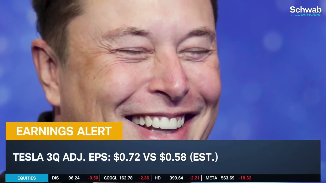 EARNINGS ALERT: TSLA