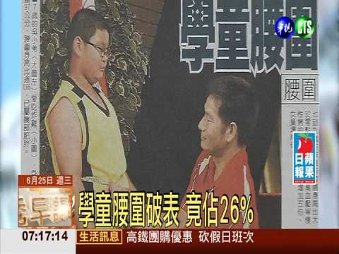 學童腰圍破表 竟佔26%