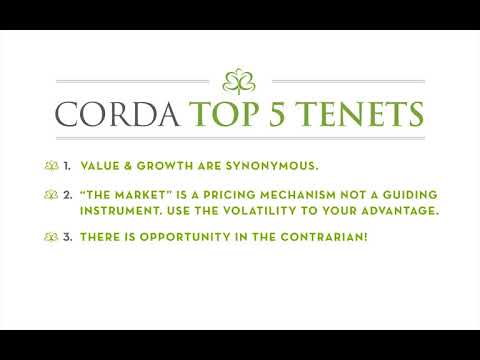 CORDA's Top 5 Tenets