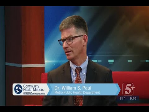 Community Health Matters: Summer Heat Safety