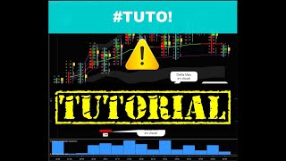 Comment bien paramétrer les alertes  [Tutorial   Indicateur NinjaTrader NT8]