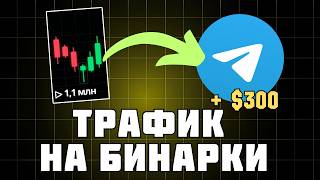 Binary Options Traffic Arbitrage: My Funnel for $300 in 7 Days thumbnail