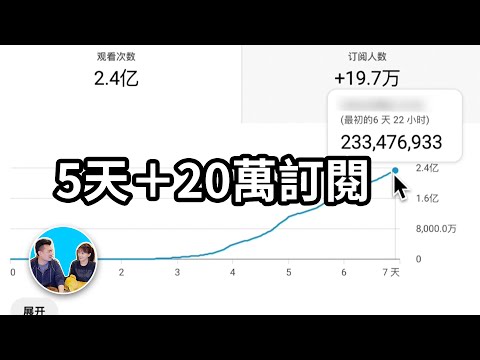 Video thumbnail for 【限時公開】財富自由團一週年特別影片,我秘密建了一個新頻道 | 老高與小茉 Mr & Mrs Gao
