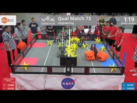 2017 VRC Engr Q73 - 1028B 8192D vs 2616D 76435B - 34 to 16