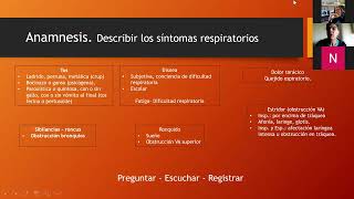 Teórico respiratorio