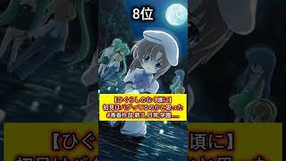 神アニメランキングtop18　みんなの好きなアニメは何？