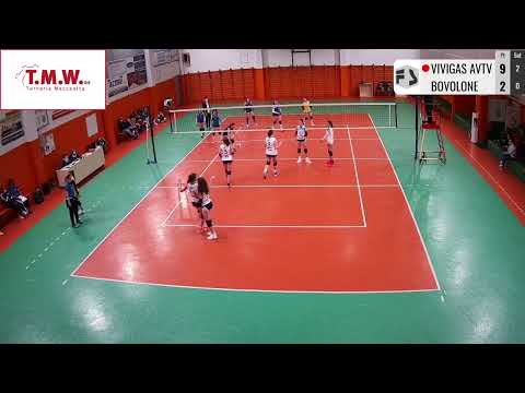 Vivigas Avtv - Perseo Bovolone