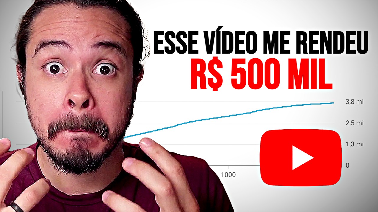 Como 1 ÚNICO VÍDEO me gerou R$ 500 mil no YouTube