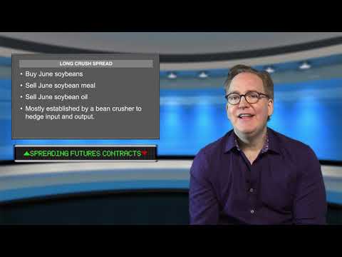 Series 3 Exam Prep - Spreading Future Contracts