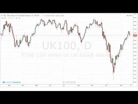 21/11/2014 Daily Market Analysis | anyoption