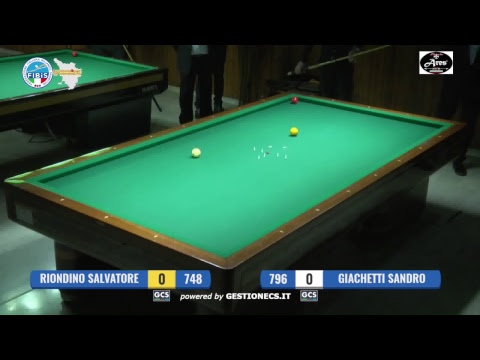 8° Trofeo Carraresi  16°  Riondino Salvatore, Giachetti Sandro