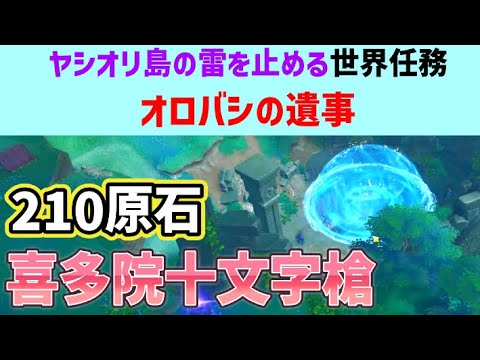 アリ・ブン・アッバス・アル=マジュシについて詳しく解説
