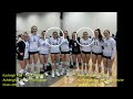 Karleigh & Ashleigh Rothe K2 Presidents Day Bash U18 Open Div Vball 021521