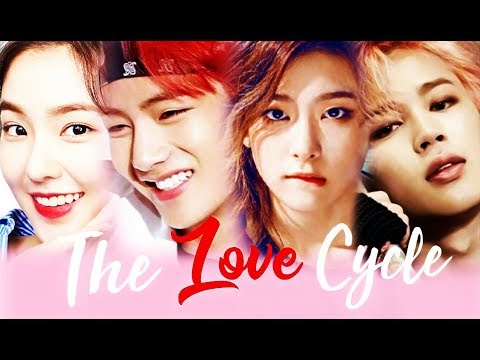 The Love Cycle Trailer (Vrene and Seulmin fanfiction) +fakesub