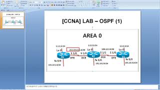 [따라學IT] 06. 동적 라우팅 프로토콜 - OSPF 라우팅 설정 실습