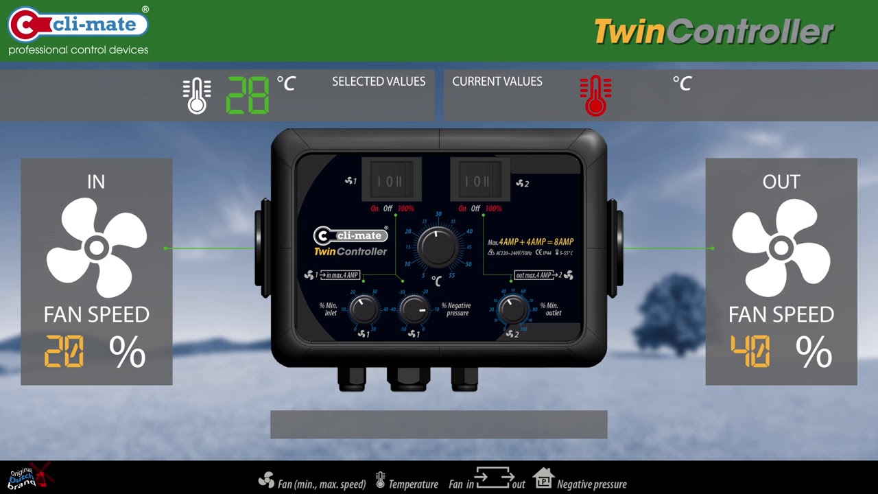 CLI-MATE® Twin Controller