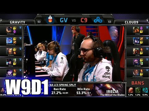 Gravity Gaming vs Cloud 9 | S5 NA LCS Spring 2015 Week 9 Day 1 | GV vs C9 W9D1G1 VOD 60FPS