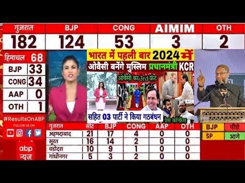 2024 main Banega AIMIM ka prime minister l Asadduddin owaisi l election news 2023