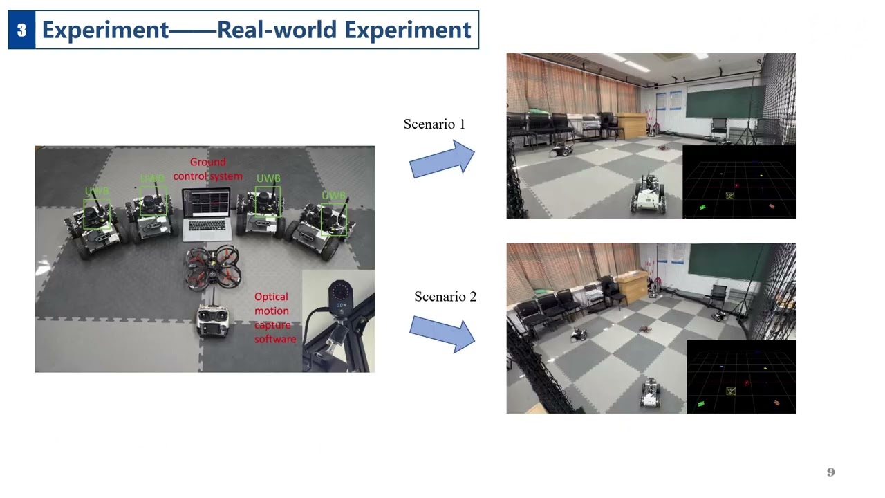 Distributed Maneuvering Target Tracking via Transformer Based IMM and Adaptive Information Consensus