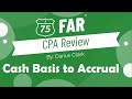 CPA FAR Exam-Cash Basis to Accrual-PART 1-By Darius Clark