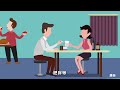預防心血管疾病 危險因子篇 30秒短片 (台語版)