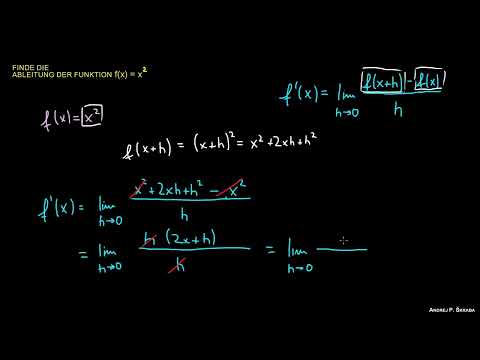 Ableitung nach definition 1