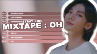 Download lagu Stray Kids - Mixtape : OH (애) | Line Distribution (Color Coded) mp3 Download lagu Stray Kids - Mixtape : OH (애) | Line Distribution (Color Coded) mp3