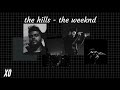 The Weeknd Playlist Slowed And Reverb