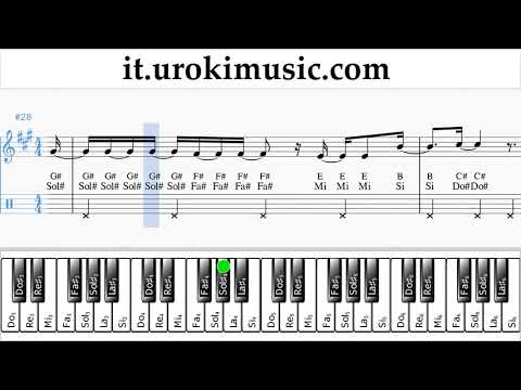 Lezioni di Pianoforte (mano destra) Shawn Mendes - Youth ft. Khalidе Tutorial Spartito um-ih276