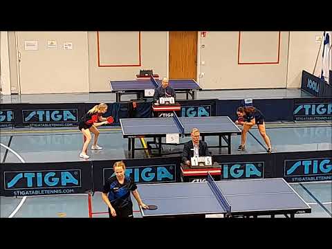 GIRLEA Maria vs HELJALA Anni | Women's singles quarterfinal | Finnish championships 2024