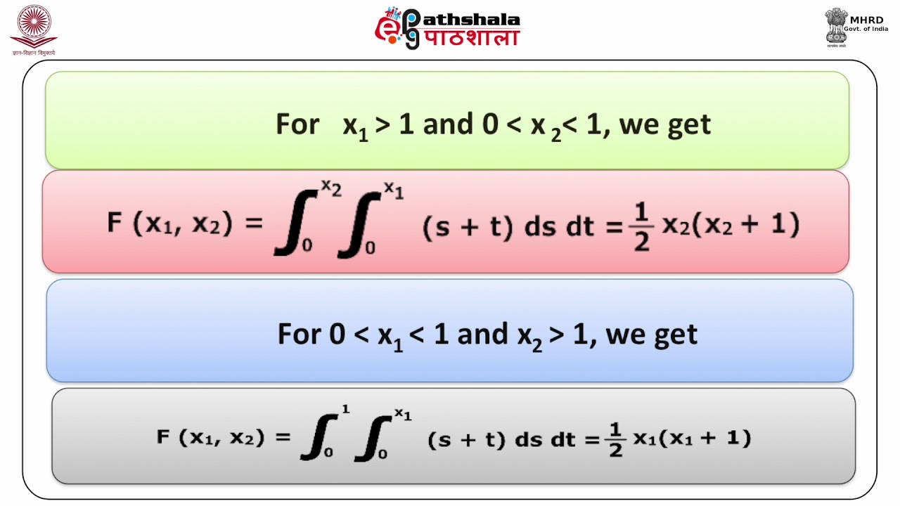 Multivariate Function-I: Marginal , conditional distribution and independence