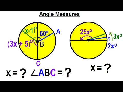 Geometry Ch 6 Circles 1 of 39 What is a Circle