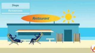Playa de Costacabana - Costa Almeria holidays, Spain