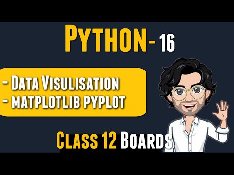 Data Visualisation Matplotlib Class 12 Python Computer Science Lecture 16