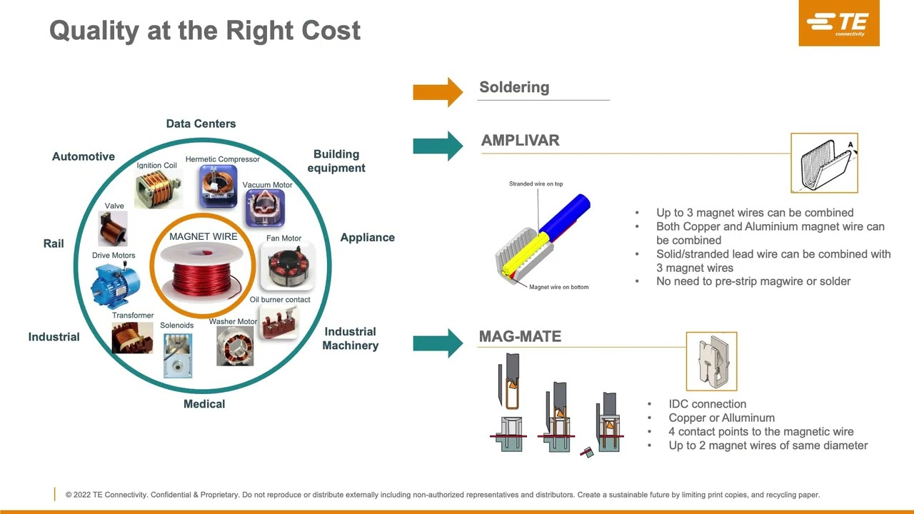 HVAC Webinar | Heilind Electronics