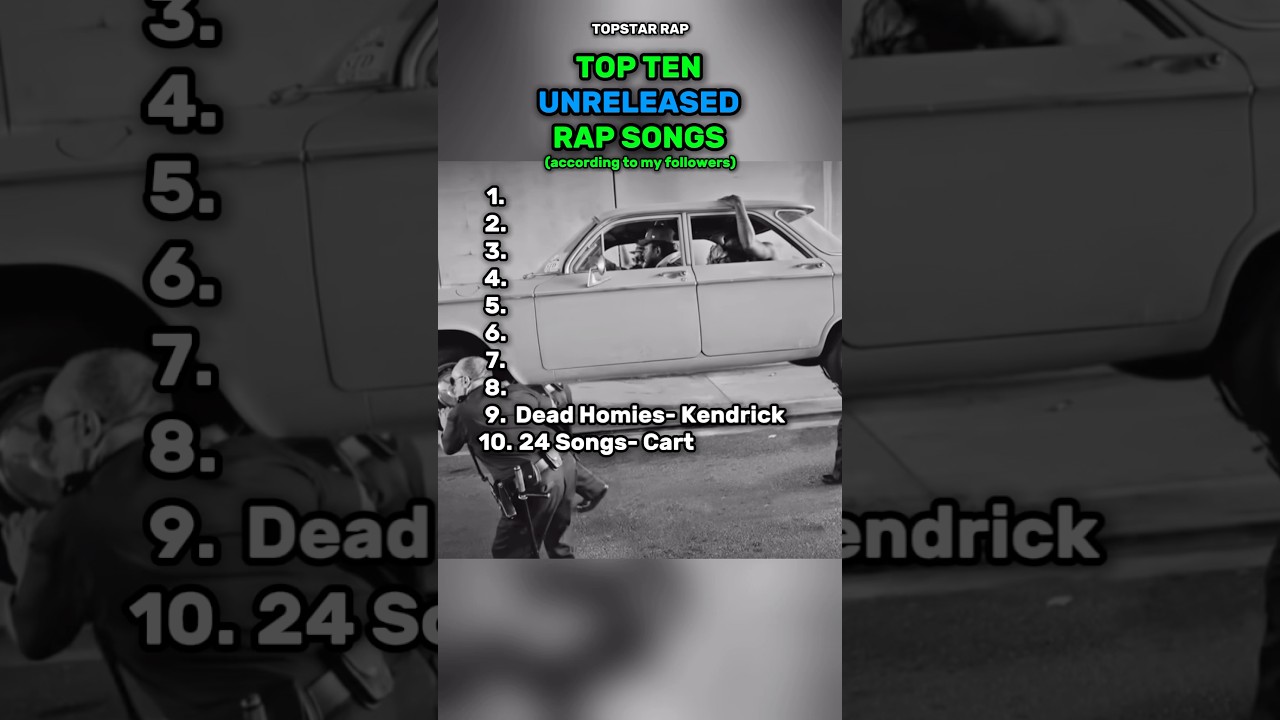 The BEST Unreleased Songs… #rap #unreleased #topstarrap