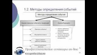 Cистема экономической безопасности предприятия